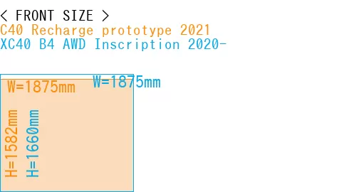 #C40 Recharge prototype 2021 + XC40 B4 AWD Inscription 2020-